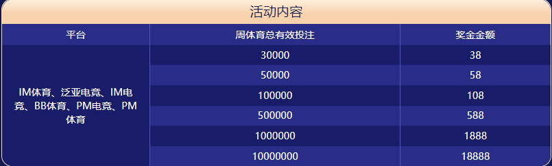 完美体育体育大闯关